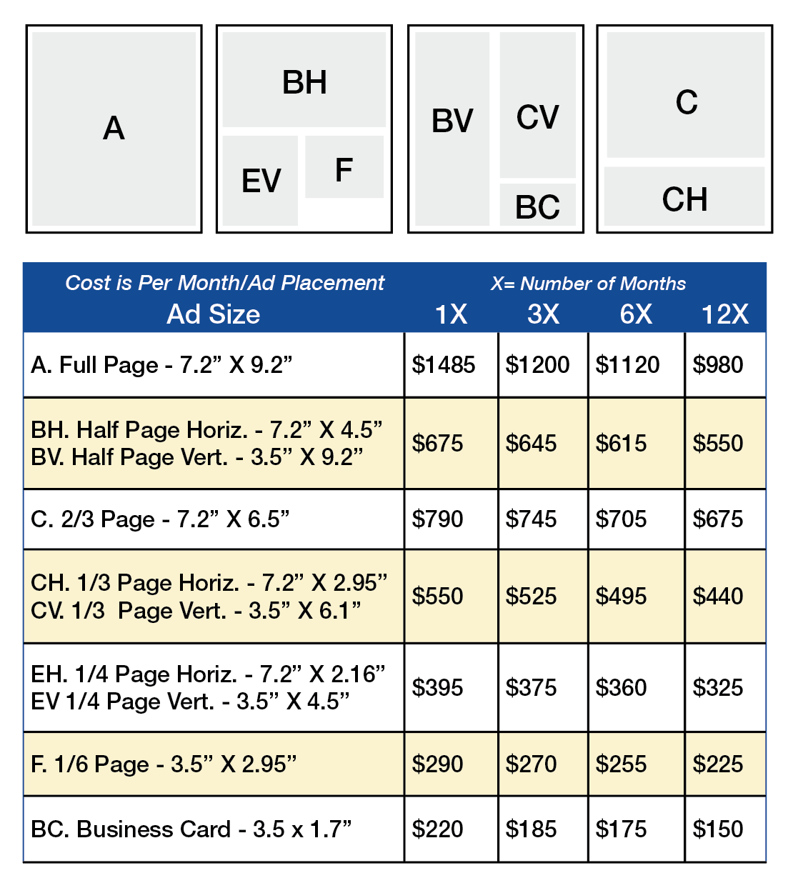 Size Options & Pricing Chart